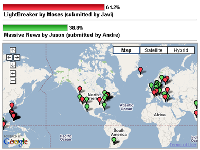 blogger template contest results